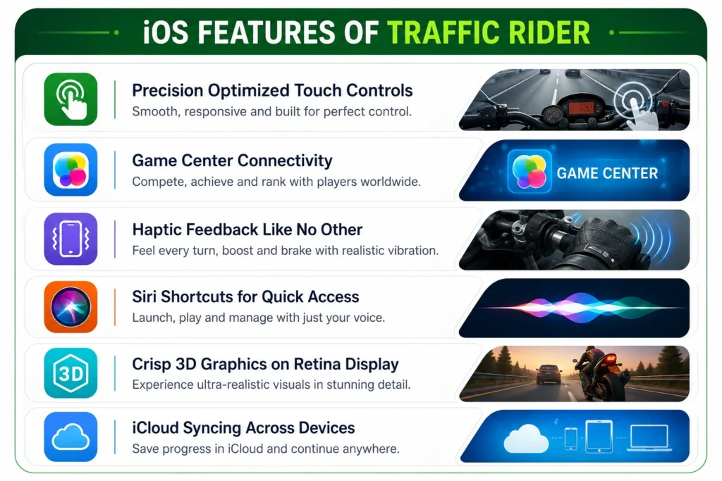 traffic rider mod apk for ios