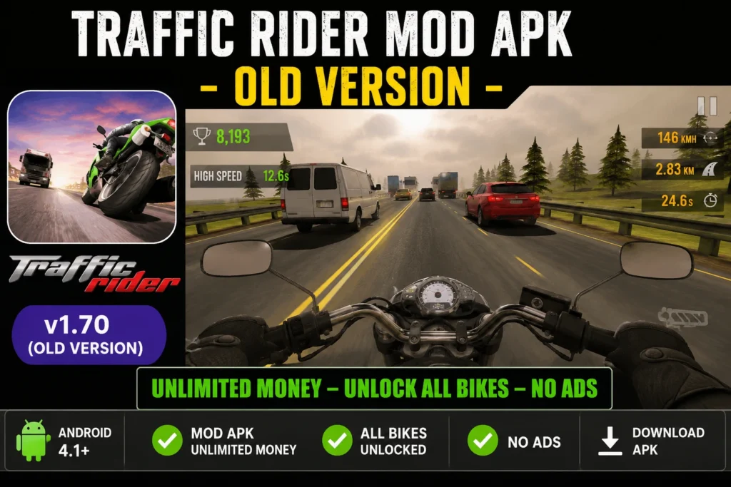 Traffic Rider Mod APK Old Version